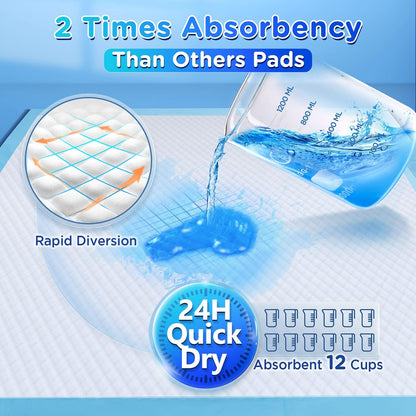 4XL 36"X36" Thicken Heavy Absorbency Pet Training Puppy Pee Pads- Jumbo Disposable Polymer Quick Dry No Leaking Pee Pads for Dogs, Cats, Rabbits Pets