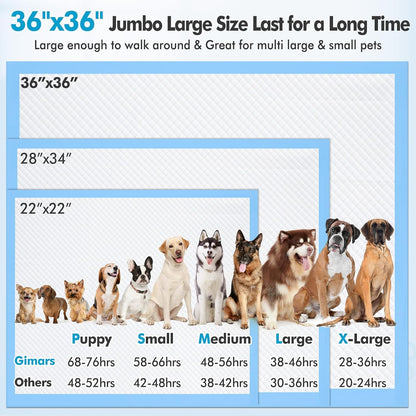 4XL 36"X36" Thicken Heavy Absorbency Pet Training Puppy Pee Pads- Jumbo Disposable Polymer Quick Dry No Leaking Pee Pads for Dogs, Cats, Rabbits Pets
