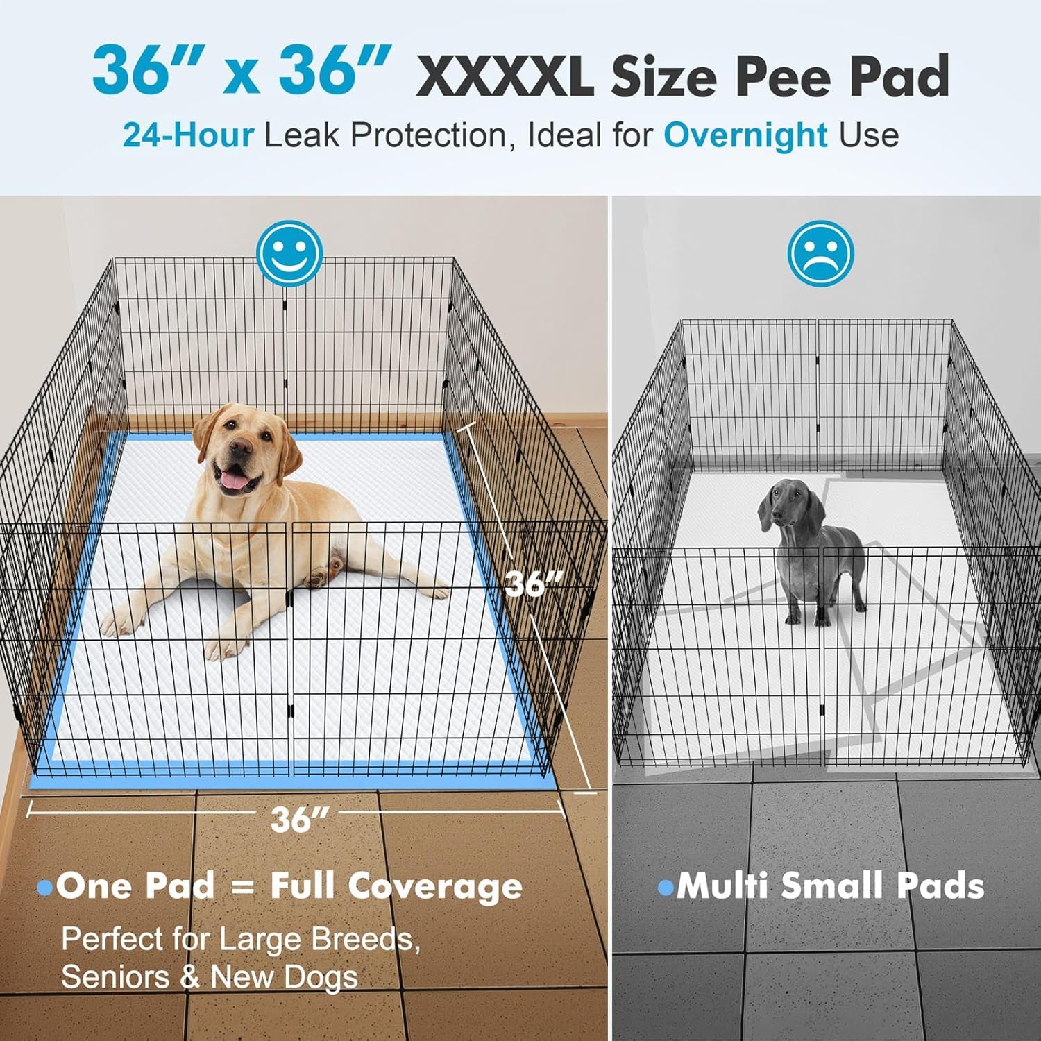 4XL 36"X36" Thicken Heavy Absorbency Pet Training Puppy Pee Pads- Jumbo Disposable Polymer Quick Dry No Leaking Pee Pads for Dogs, Cats, Rabbits Pets
