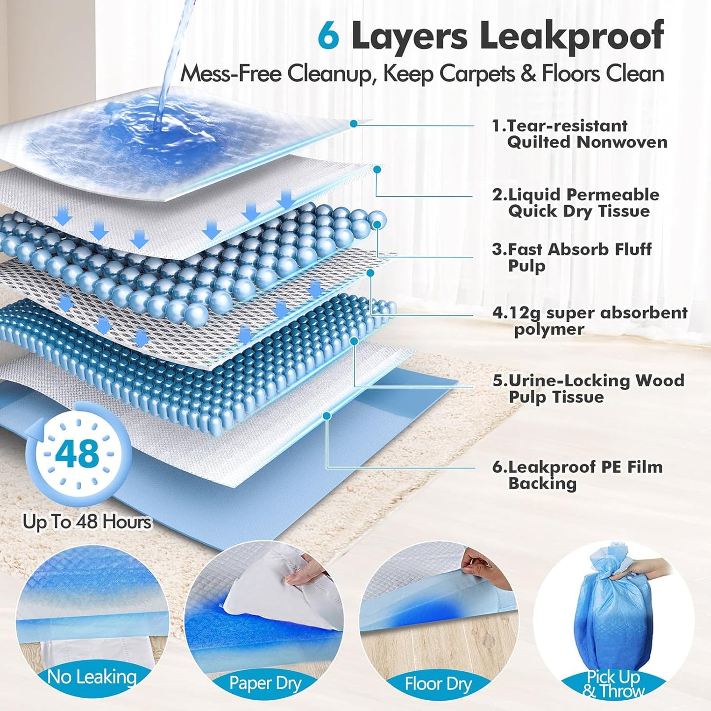 4XL 36"X36" Thicken Heavy Absorbency Pet Training Puppy Pee Pads- Jumbo Disposable Polymer Quick Dry No Leaking Pee Pads for Dogs, Cats, Rabbits Pets